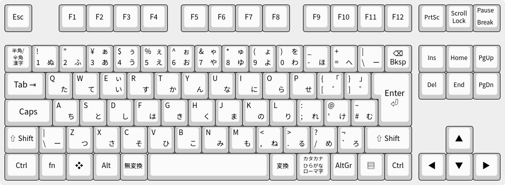 Keyboard with Japanese font
