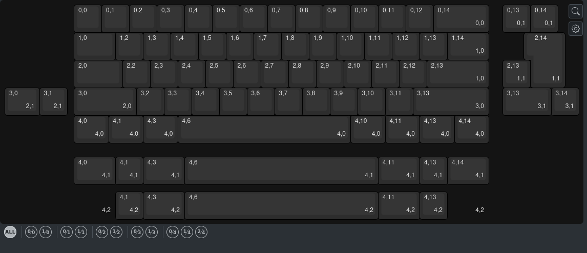 Layout Options toolbar showing all and choice buttons below the canvas