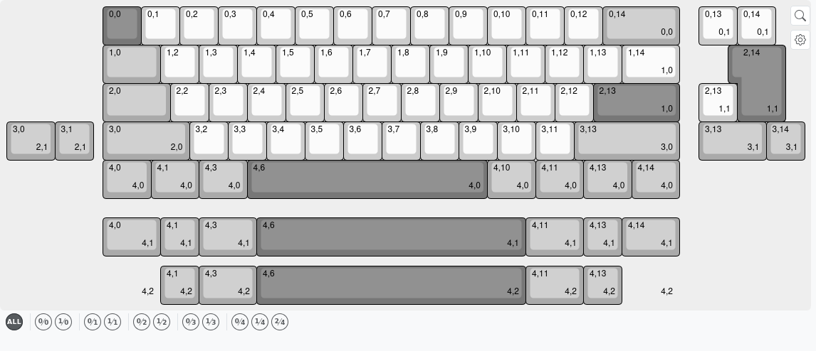 Layout Options toolbar showing all and choice buttons below the canvas