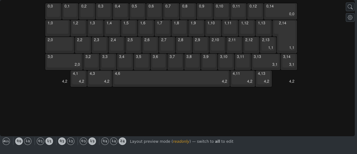 Canvas in preview mode showing only the selected layout variant