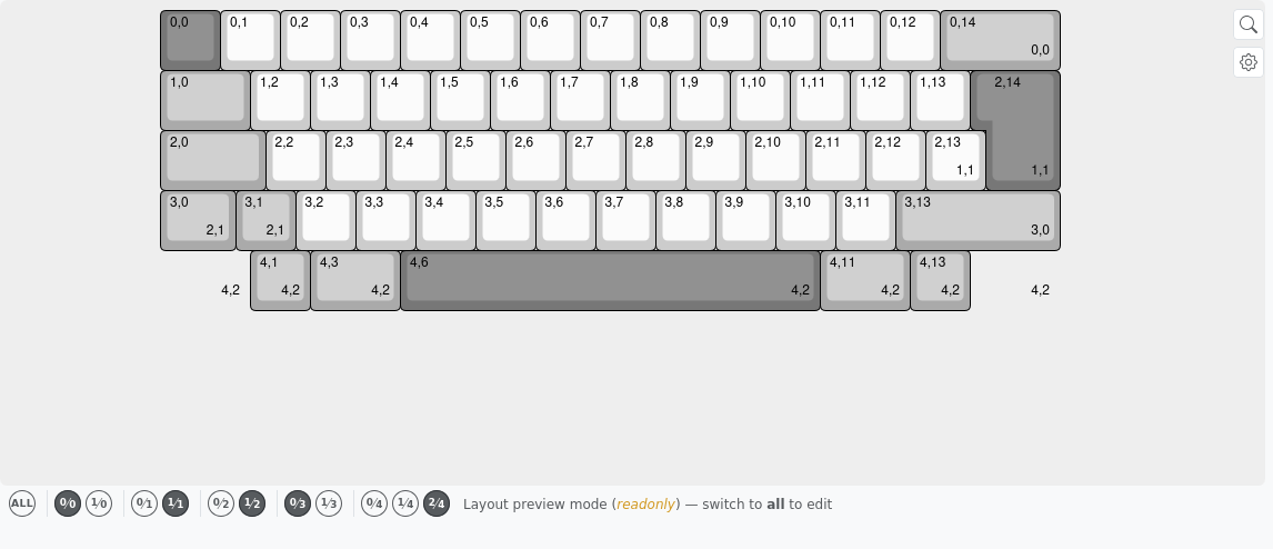 Canvas in preview mode showing only the selected layout variant