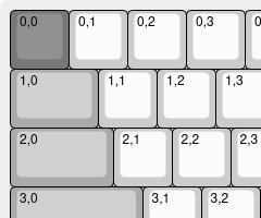 VIA layout example showing matrix coordinates